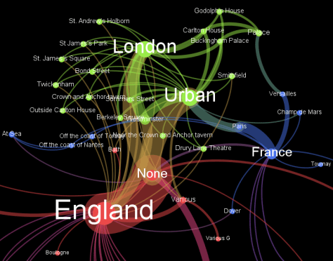 ICK 1788 1793 161212i