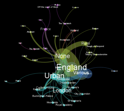 Cruikshank/Fores 1794-1798. Prints 153, Link Destinations 307 (factor 1:2.01)