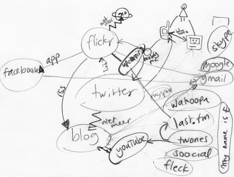 Hopefully not the notes they took.