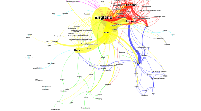 The hard digital history that underpins my book